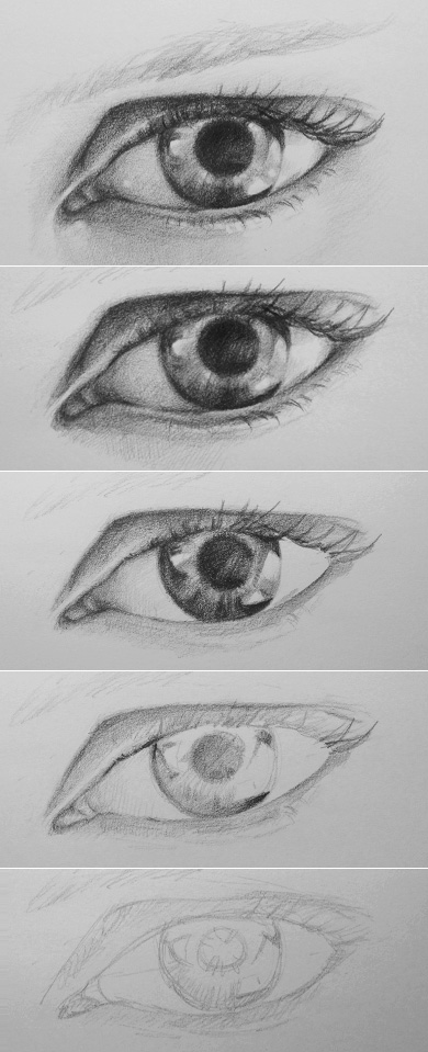 human eye drawing